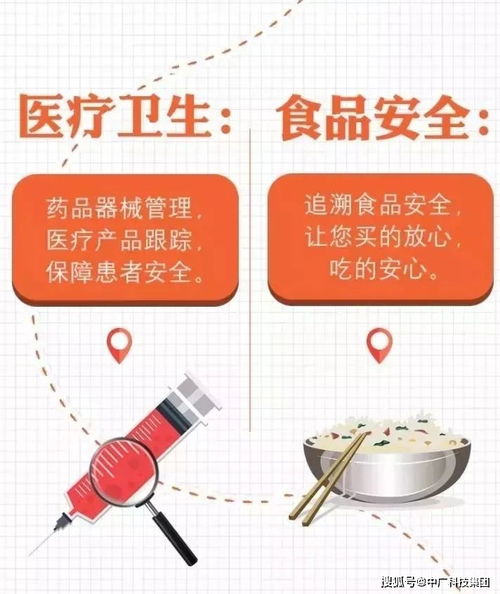 申請(qǐng)商品條形碼,這些事你一定要知道